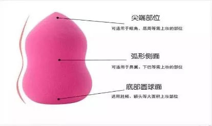 美妆蛋怎么用效果最好？
